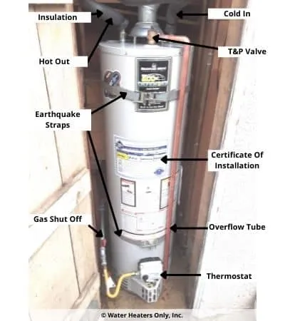 Hayward 40-gallon gas water heater labeled